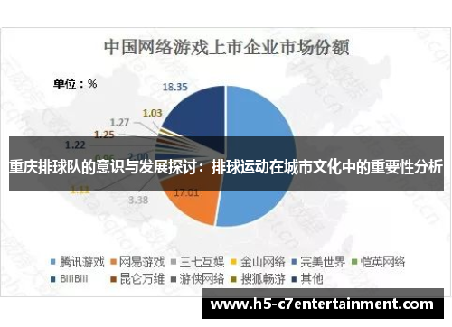 重庆排球队的意识与发展探讨：排球运动在城市文化中的重要性分析