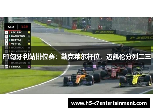 F1匈牙利站排位赛:勒克莱尔杆位,迈凯伦分列二三 F1匈牙利站排位赛:勒克莱尔杆位,迈凯伦分列二三